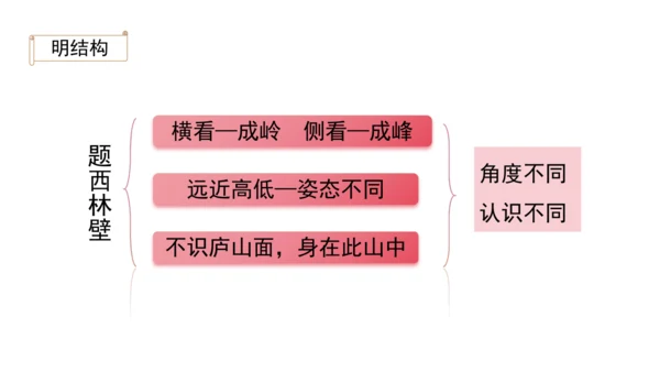 2024年秋部编版四年级上册9.《古诗三首》（课件 ）