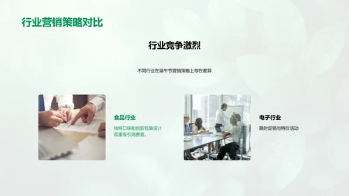 端午节营销策略报告PPT模板