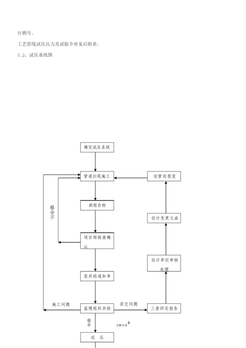 珠海璞华-工艺管道试压吹扫施工方案.docx