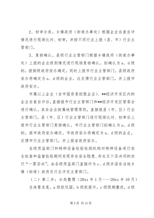 质监局落实企业特种设备安全主体责任工作方案.docx