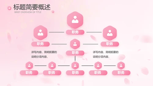 粉色唯美背景工作总结汇报动态PPT