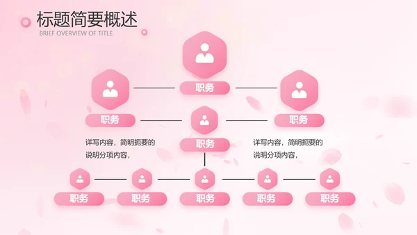 粉色唯美背景工作总结汇报动态PPT