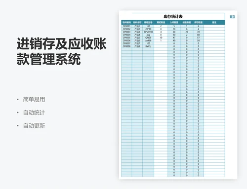 进销存及应收账款管理系统
