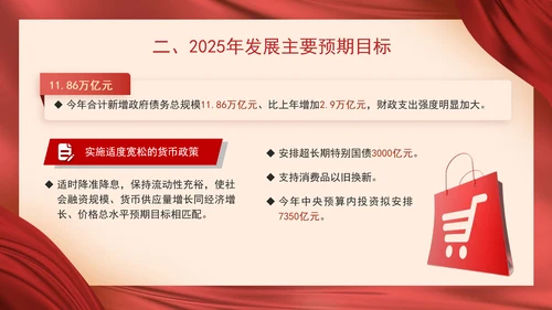 2025年政府工作报告解读学习PPT课件