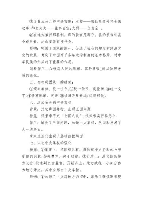 高中历史知识点大全.docx