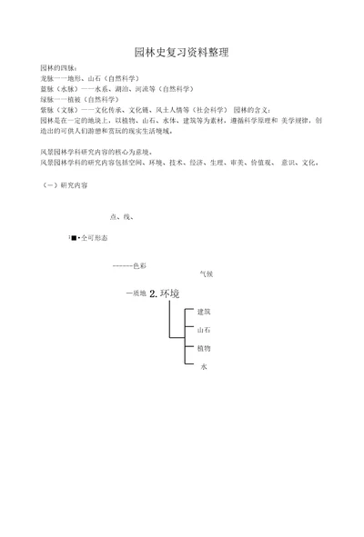 园林史复习总结资料整理