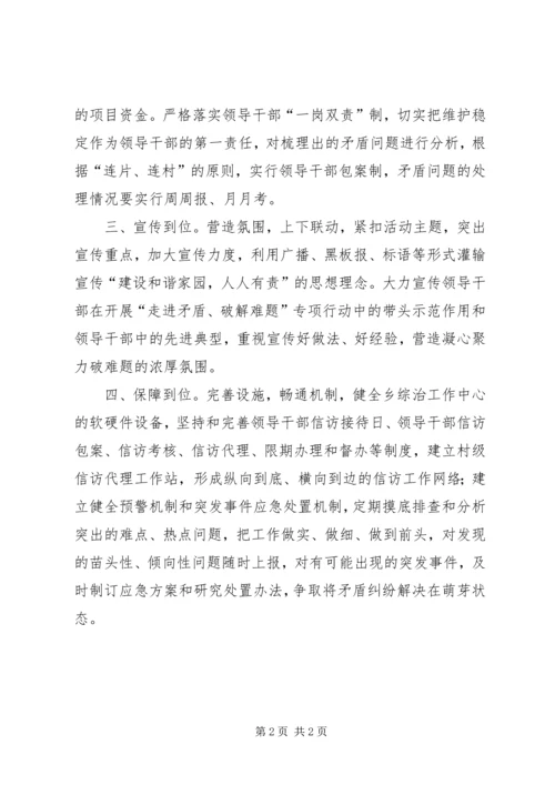走进矛盾破解难题汇报材料-汇报材料.docx