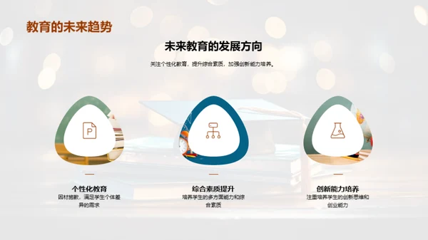 本科教育演变与展望