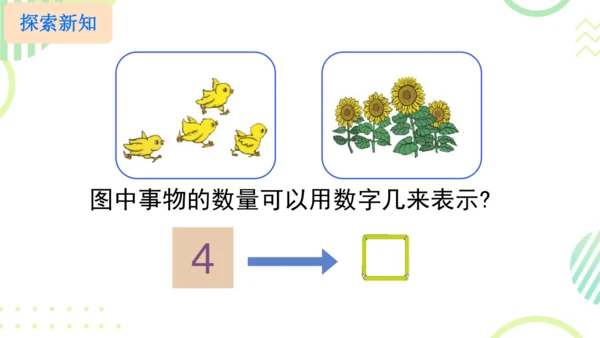 人教版 数学一年级上册 第一单元1-5的认识 （课件）(共23张PPT)