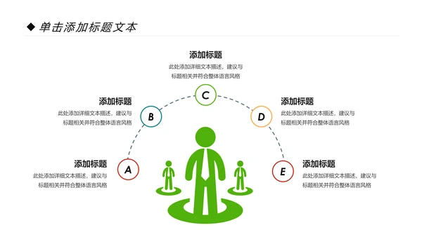简约清新教育培训教学设计公开课PPT模板