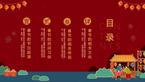 中国农历春节介绍知识普及PPT模板