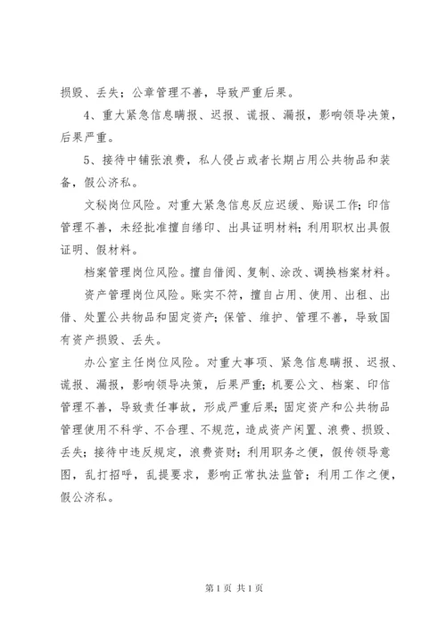 办公室主任廉政风险点及风险防范自查报告.docx