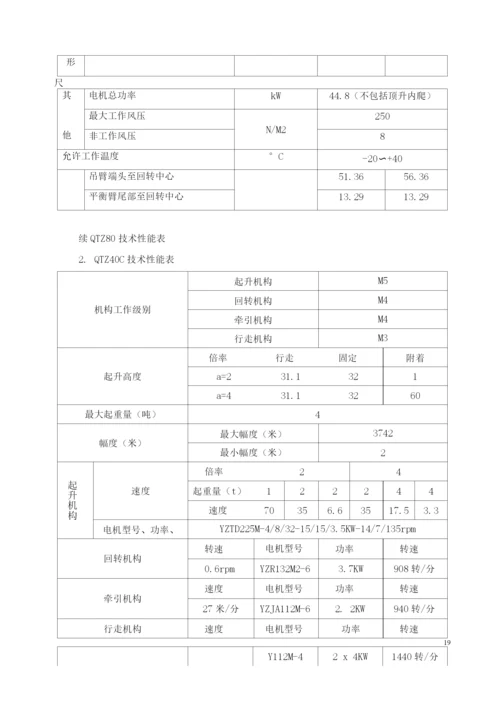 80塔吊安装拆除方案.docx