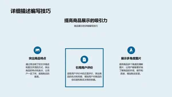 电商策略实战PPT模板