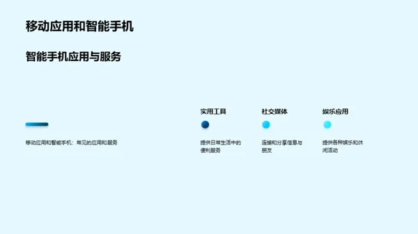 3D风IT互联网学术答辩PPT模板