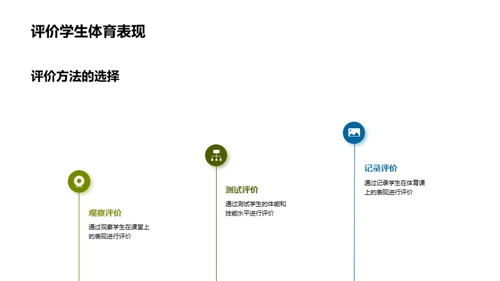 小学体育课：全面提升