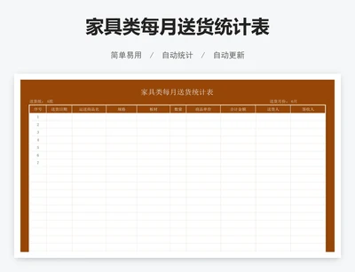 家具类每月送货统计表