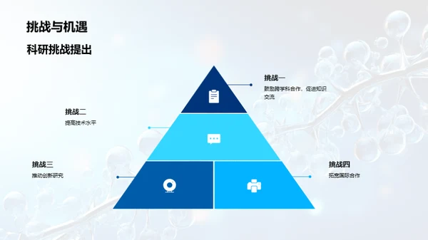 实验室科研进展与展望