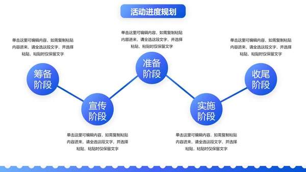 蓝色扁平UI风互联网行业活动策划书PPT模板