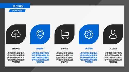 BUSINESS创业融资计划书通用PPT模板