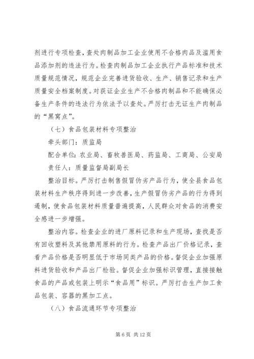 食药品安全整顿若干方案.docx