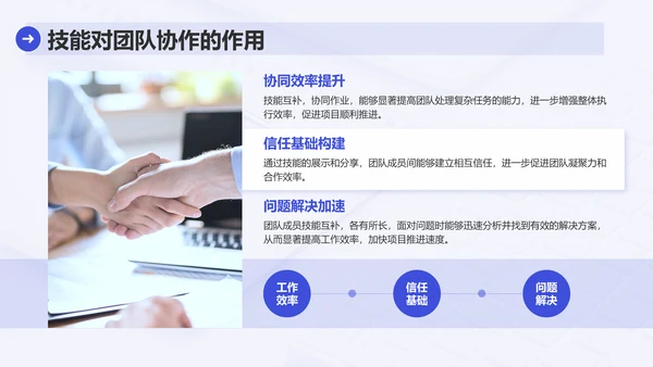 蓝色简约风业务技能提升分享会PPT模板