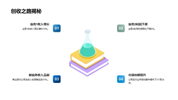 迎接挑战，开创未来