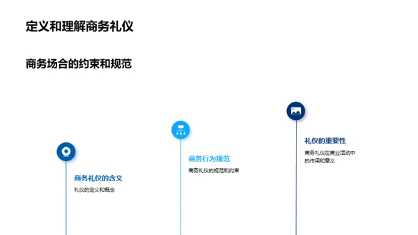 科技初创商务礼仪