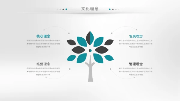 企业文化宣传企业简介公司简介PPT模板