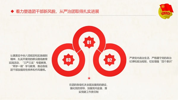 红色大气共青团十八大学习解读PPT模板