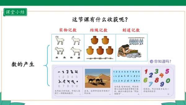 新人教版4年级上册 1.7 数的产生 教学课件（41张PPT）