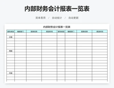 内部财务会计报表一览表