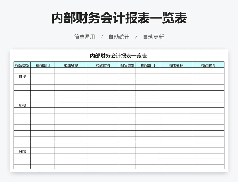 内部财务会计报表一览表