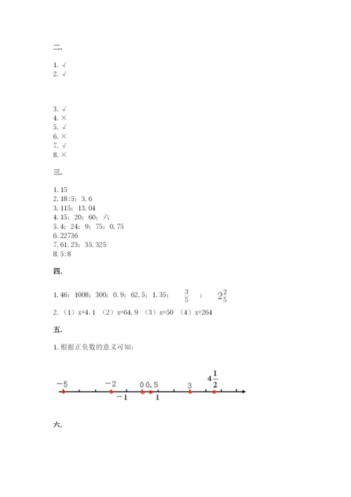 山东省济南市外国语学校小升初数学试卷精品带答案.docx