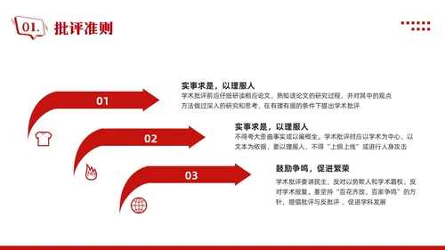 红色简约学术道德与学术规范PPT模板宣传PPT动态PPT职业道德