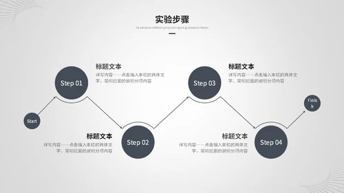 创意黑白简约线条艺术毕业答辩毕业论文开题报告ppt模板