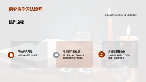 深入浅出研究性学习法