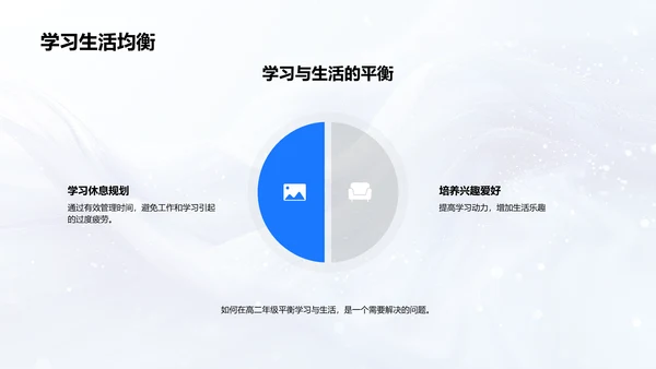 高二学习攻略