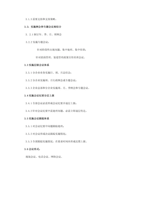 电商招商管理专项方案.docx