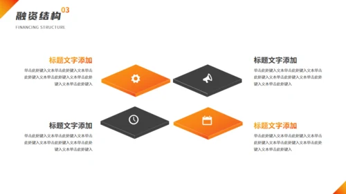 互联网+科技公司创业路演通用PPT模板