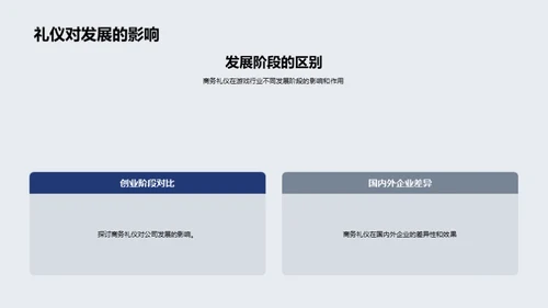 游戏行业中的商务礼仪