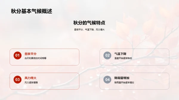秋分气候与全球变迁