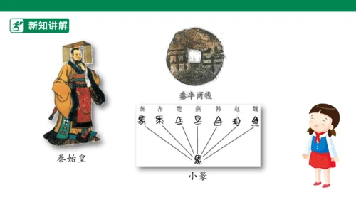 4.8 美丽文字 民族瑰宝 第一课时 课件（共50张PPT）