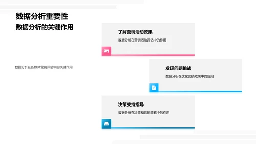 小暑营销策略报告PPT模板