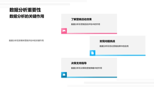 小暑营销策略报告PPT模板