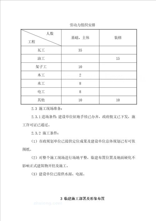 杭州住宅专项项目临建综合施工专题方案