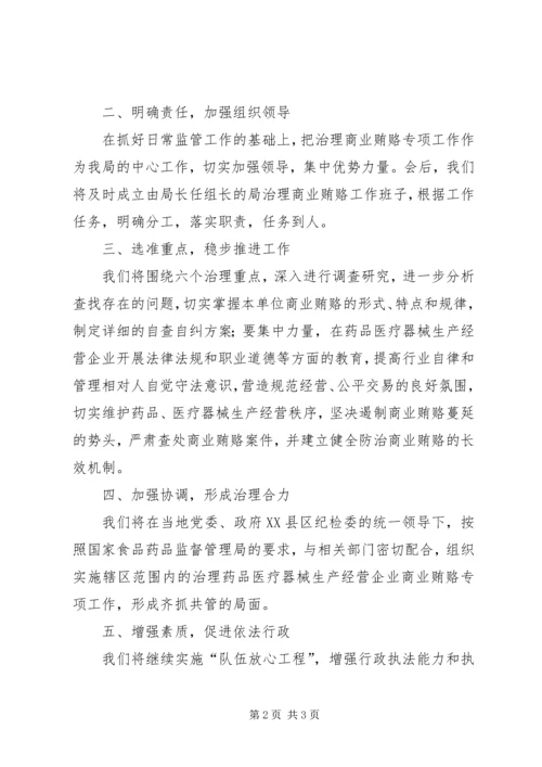 县治理商业贿赂专项工作推进会表态发言 (2).docx