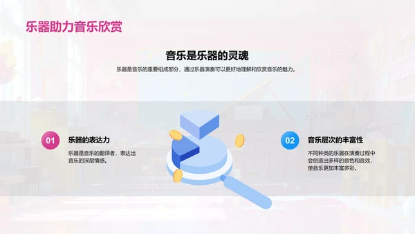 探索乐器世界PPT模板
