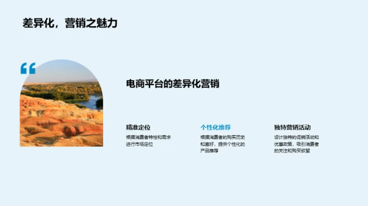 电商助力绿农发展