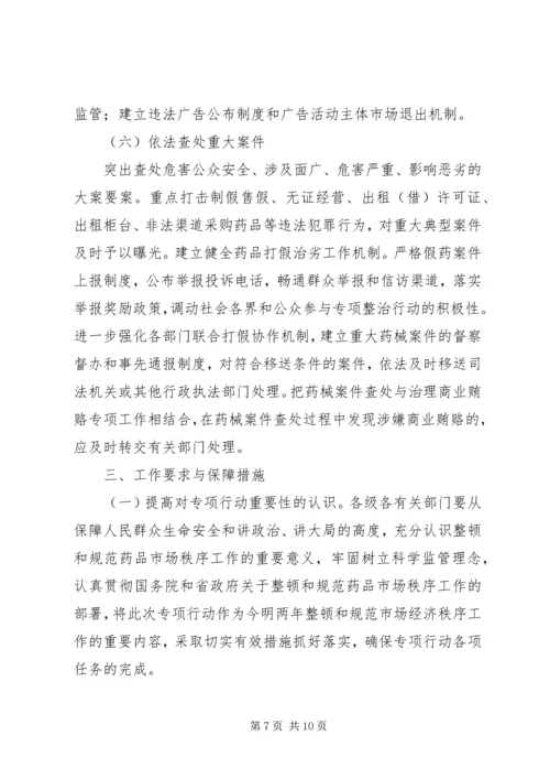 药监局整顿药品市场秩序工作方案.docx